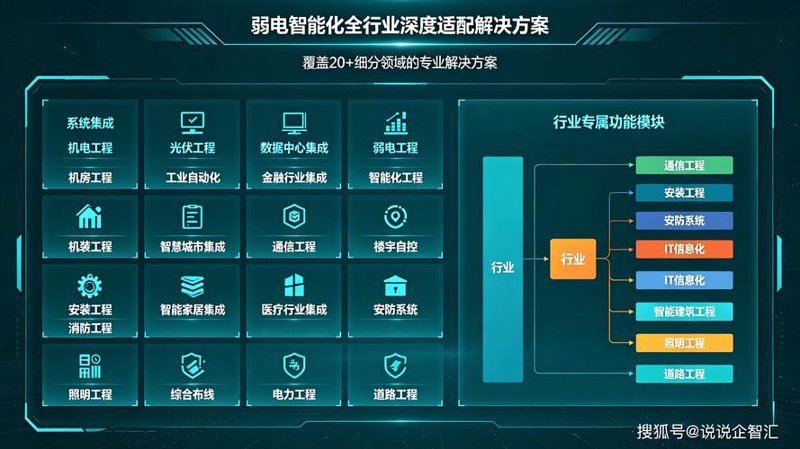 小程序开发引领行业变革新篇章
